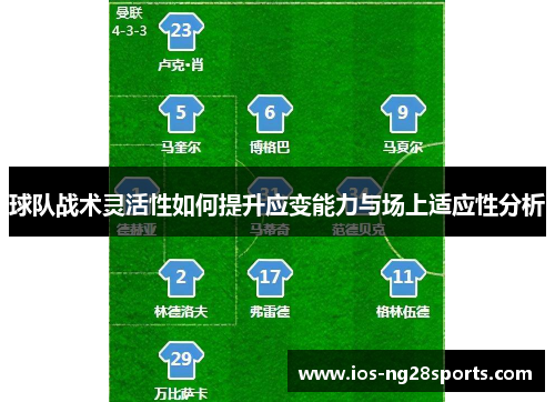 球队战术灵活性如何提升应变能力与场上适应性分析 球队战术灵活性如何提升应变能力与场上适应性分析