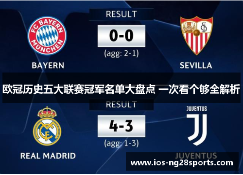欧冠历史五大联赛冠军名单大盘点 一次看个够全解析