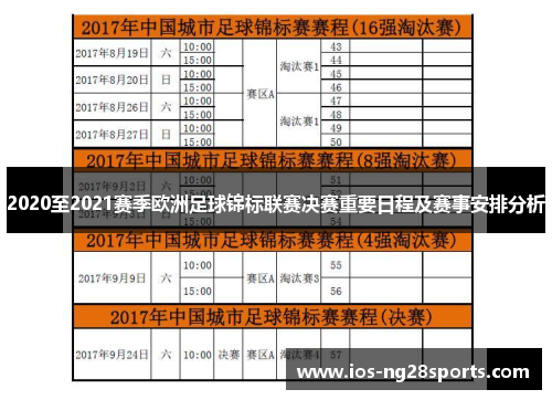 2020至2021赛季欧洲足球锦标联赛决赛重要日程及赛事安排分析 2020至2021赛季欧洲足球锦标联赛决赛重要日程及赛事安排分析