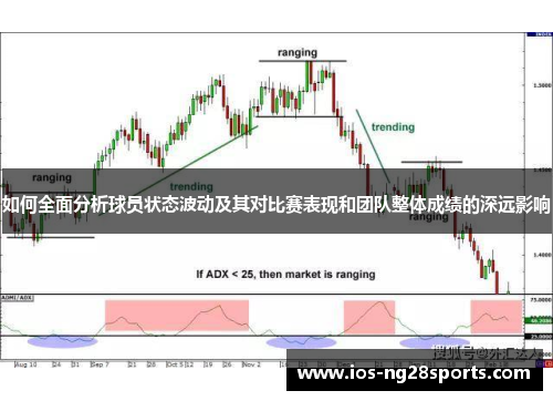如何全面分析球员状态波动及其对比赛表现和团队整体成绩的深远影响 如何全面分析球员状态波动及其对比赛表现和团队整体成绩的深远影响