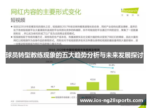 球员转型教练现象的五大趋势分析与未来发展探讨