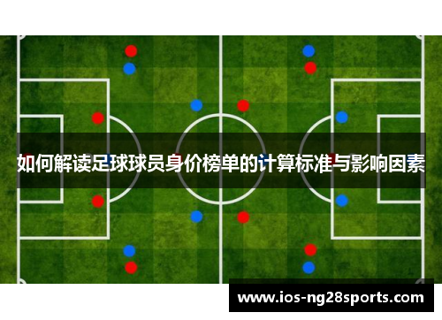 如何解读足球球员身价榜单的计算标准与影响因素 如何解读足球球员身价榜单的计算标准与影响因素