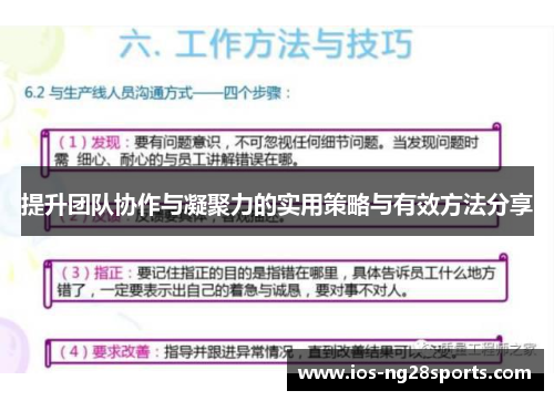 提升团队协作与凝聚力的实用策略与有效方法分享 提升团队协作与凝聚力的实用策略与有效方法分享