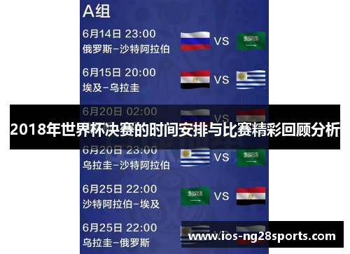 2018年世界杯决赛的时间安排与比赛精彩回顾分析 2018年世界杯决赛的时间安排与比赛精彩回顾分析