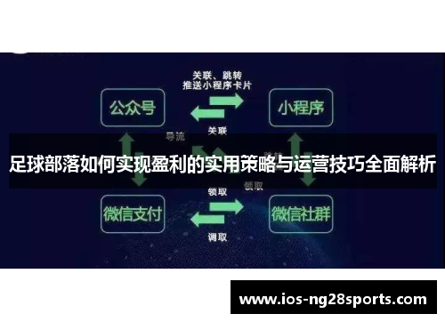 足球部落如何实现盈利的实用策略与运营技巧全面解析 足球部落如何实现盈利的实用策略与运营技巧全面解析