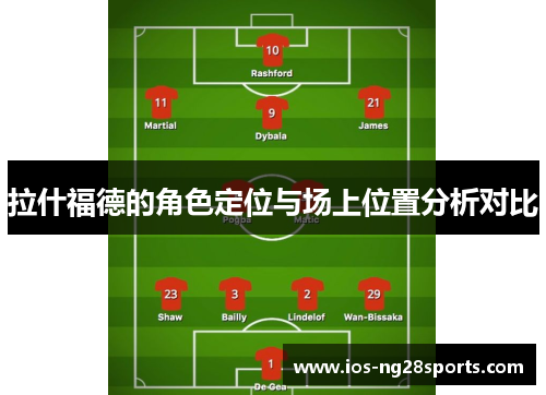 拉什福德的角色定位与场上位置分析对比