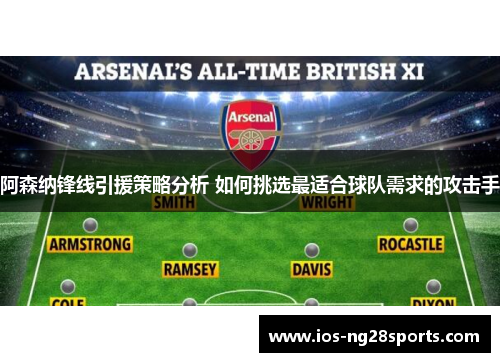 阿森纳锋线引援策略分析 如何挑选最适合球队需求的攻击手 阿森纳锋线引援策略分析 如何挑选最适合球队需求的攻击手