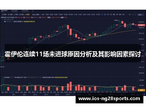霍伊伦连续11场未进球原因分析及其影响因素探讨 霍伊伦连续11场未进球原因分析及其影响因素探讨