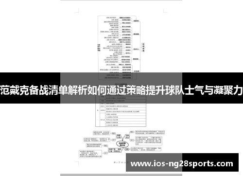 范戴克备战清单解析如何通过策略提升球队士气与凝聚力 范戴克备战清单解析如何通过策略提升球队士气与凝聚力