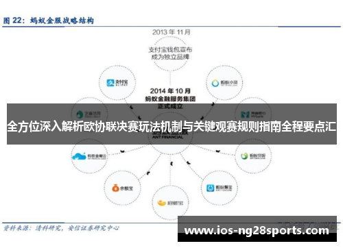 全方位深入解析欧协联决赛玩法机制与关键观赛规则指南全程要点汇 全方位深入解析欧协联决赛玩法机制与关键观赛规则指南全程要点汇